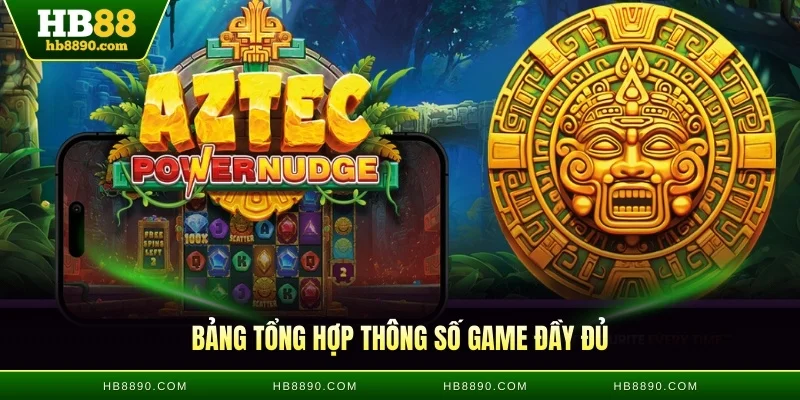 Bảng tổng hợp thông số game đầy đủ